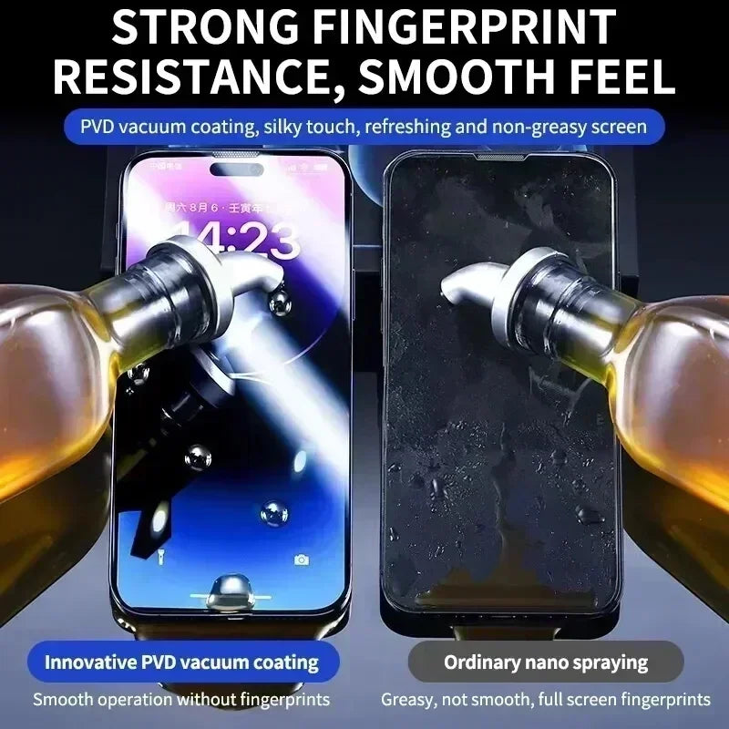 Screen Glass Protector For iPhone