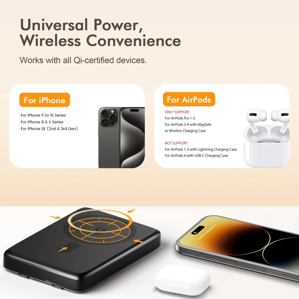 Fast Wireless Charger  for iPhone